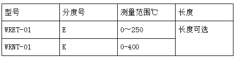 压簧固定热电偶