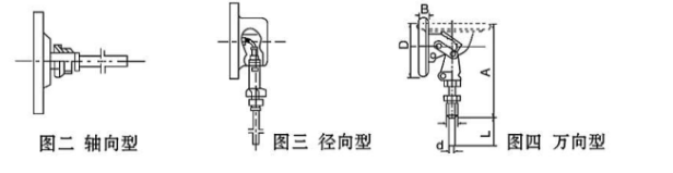 wss双金属温度计