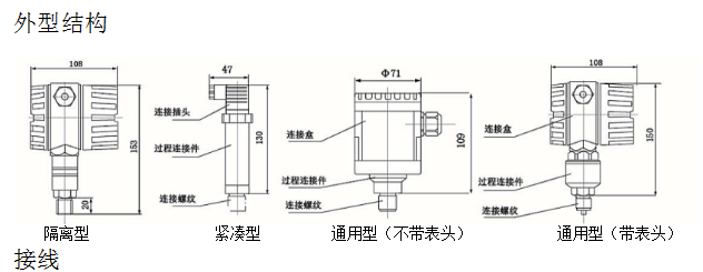 压力变送器