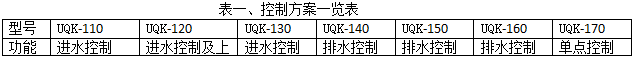 液位开关控制器