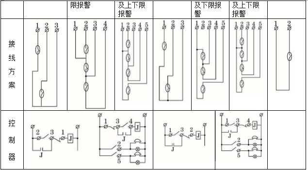 液位开关控制器