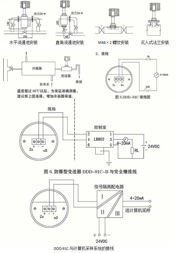 工业电导率变送器