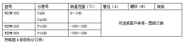 端面热电阻